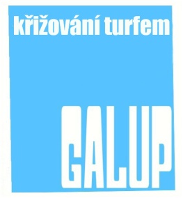 Galup